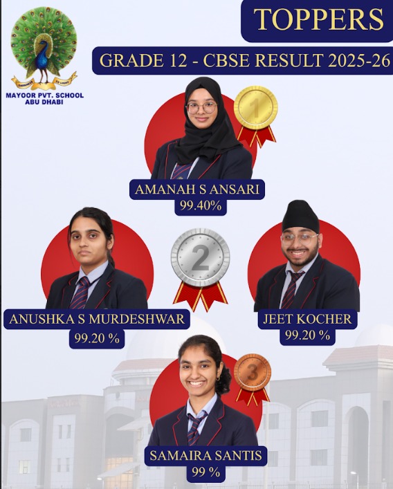Grade 12 Toppers